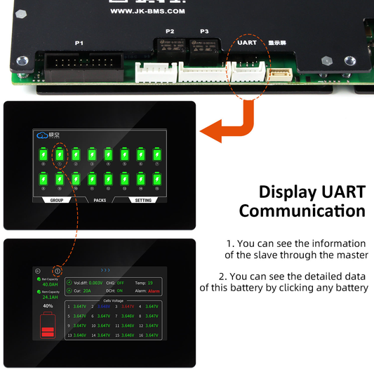EU STOCK free Shipping V19 JK BMS: PB2A16S20P + 4.3 inch New LCD