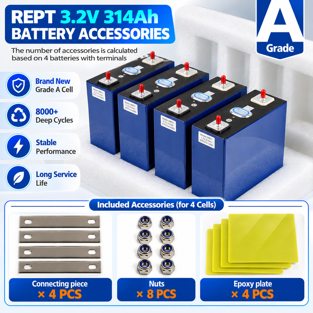 PL Stock DDP Lithium Lifepo4 REPT 3.2V 314Ah Prismatic Lifepo4 Battery Cell 3.2v Akku