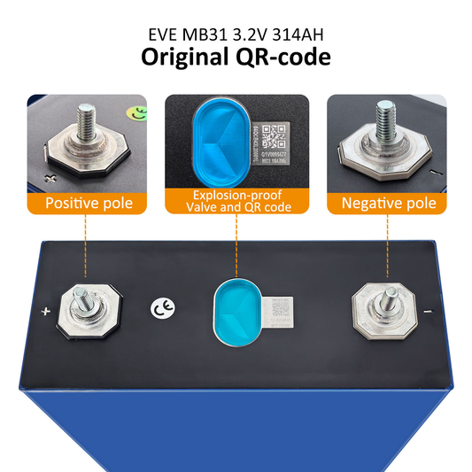 EU STOCK EVE MB31 314AH GRADE A+ free shipping to EU