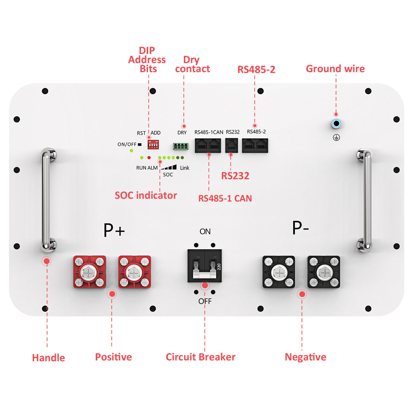 EU 48V DIY BOX + 16pcs EVE 334AH BUNDLE (Client assemble )