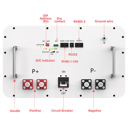 EU 48V DIY BOX + 16pcs EVE 334AH BUNDLE (Client assemble )