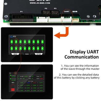 EU STOCK free Shipping V19 JK BMS: PB2A16S20P + 4.3 inch New LCD