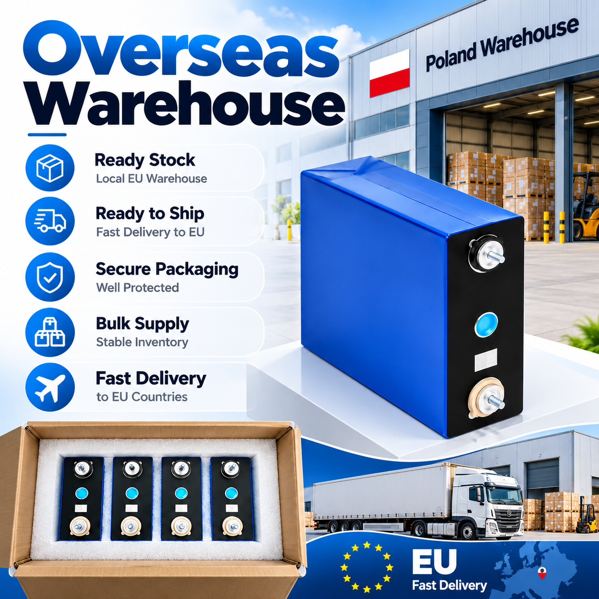 NA 210Ah Sodium-Ion Battery Cell – Poland Stock | EU Fast Delivery