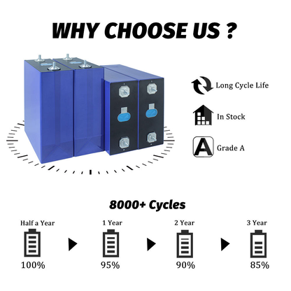 EU Free Shipping 3.2V EVE 334Ah Matched Grade A+