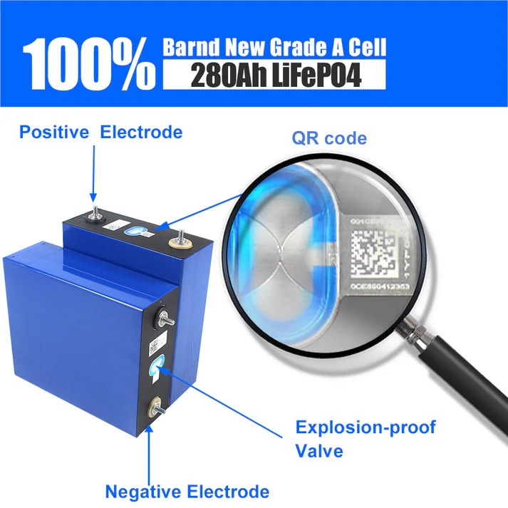 New Arrival ! EU Free Shipping CATL 280Ah  LiFePO4 3.2V Grade A Battery